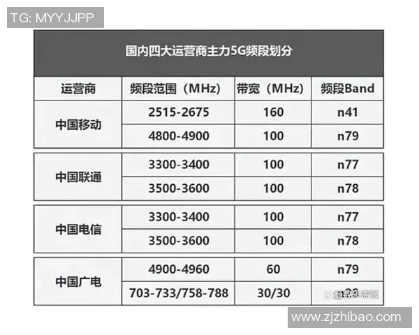 LNG战队的快速崛起与战术演变深度分析与探讨